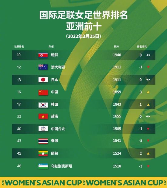 av电影在线免费观看